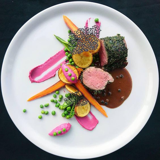 Rundt om tallerkenen